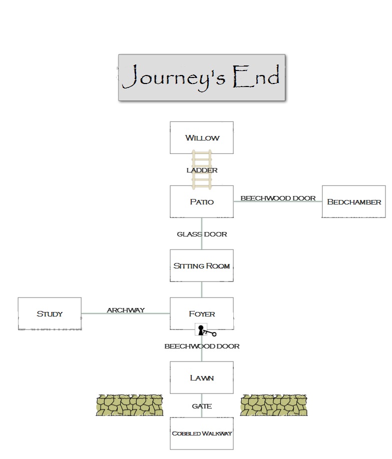 Map of JourneysEnd showing room [Ta'Illistim, Cobbled Walkway]. Click on rooms to navigate or use the nearby rooms list below for accessible navigation.