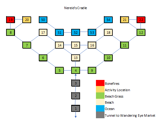 Map of Nereids Cradle showing room [Kraken's Fall, Market Tunnel]. Click on rooms to navigate or use the nearby rooms list below for accessible navigation.