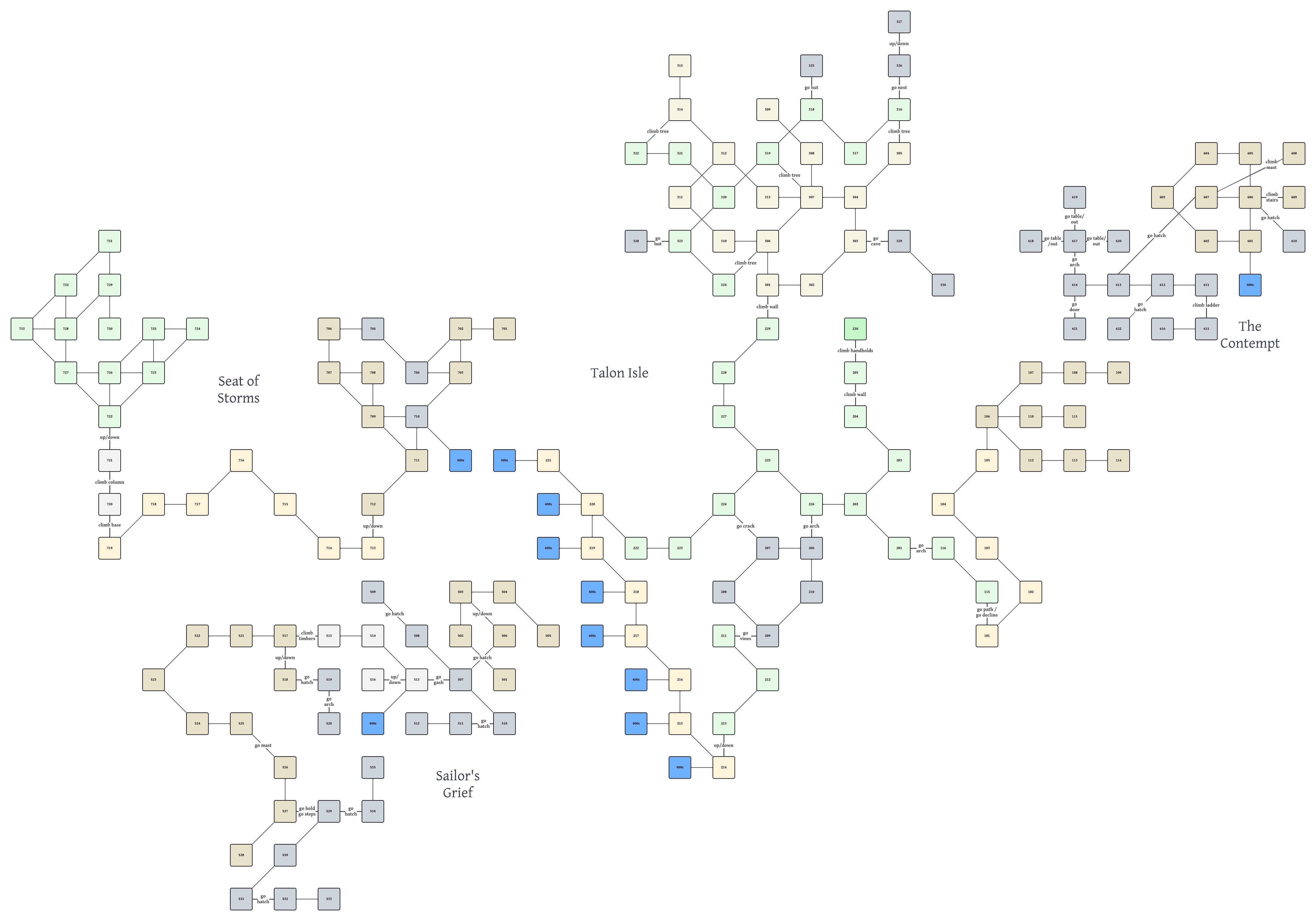 Map of Sailors Grief showing room [The Contempt, Main Deck]. Click on rooms to navigate or use the nearby rooms list below for accessible navigation.
