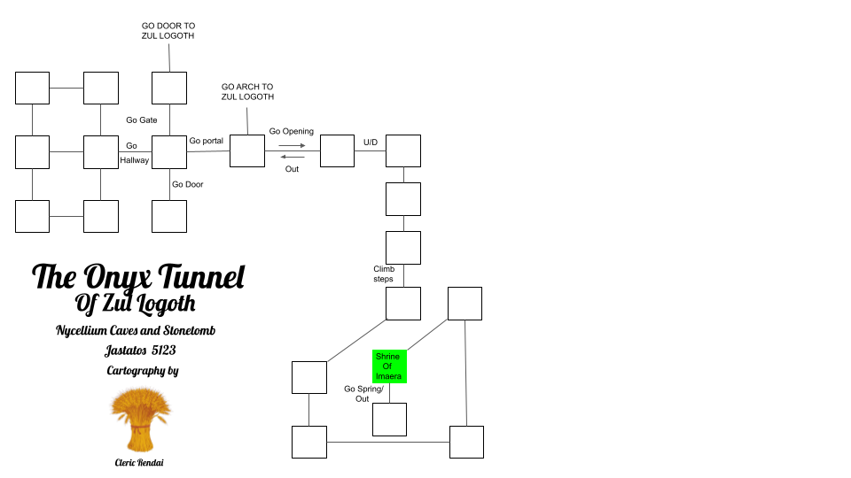 Map of en-onyx-tunnel-1696878156 showing room [Stonetomb, Stone Yard]. Click on rooms to navigate or use the nearby rooms list below for accessible navigation.