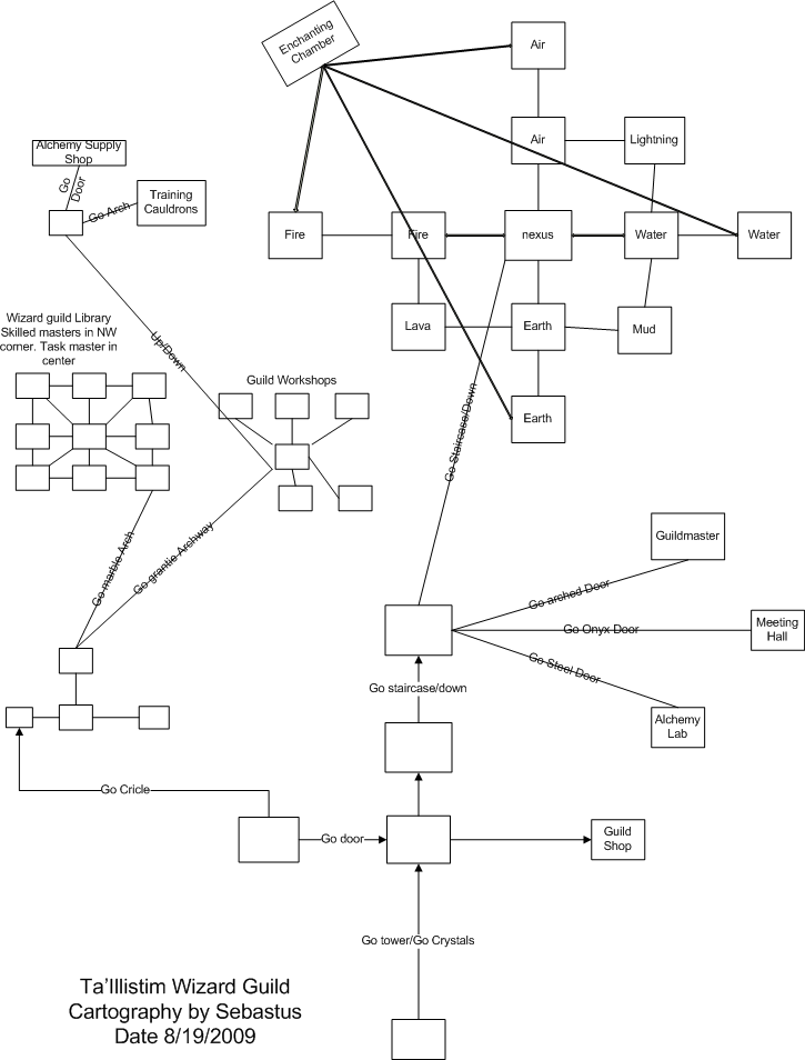 Map of en-ta illistim-Wizard Guild-1264234799 showing room [Wizard Guild, Entrance Hall]. Click on rooms to navigate or use the nearby rooms list below for accessible navigation.