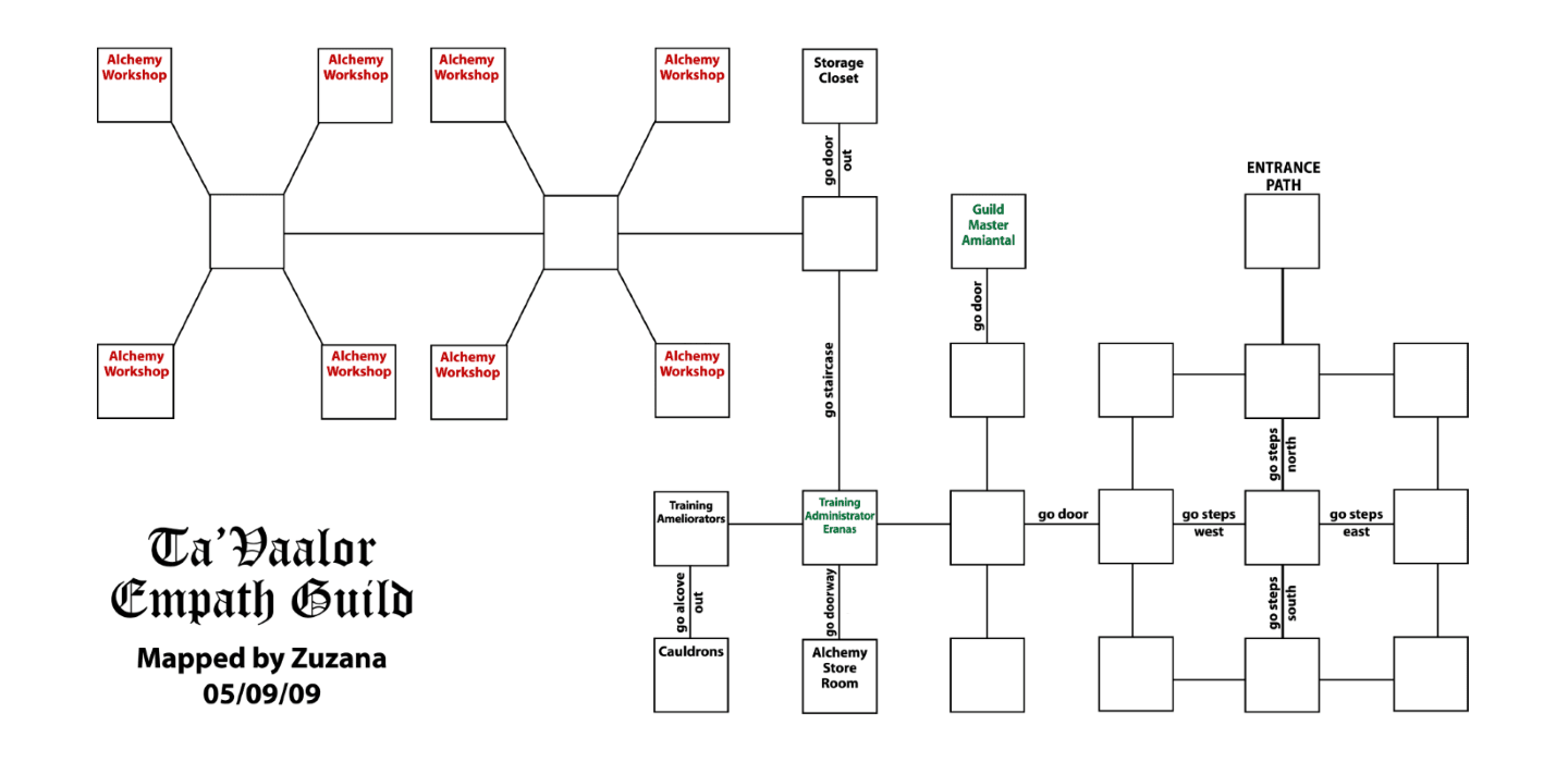Map of en-ta vaalor empath guild showing room [Empath Guild, Forecourt]. Click on rooms to navigate or use the nearby rooms list below for accessible navigation.