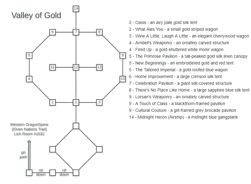 Map of fest-valley of gold-1561138415 showing room [Valley of Gold, Mountain Path]. Click on rooms to navigate or use the nearby rooms list below for accessible navigation.
