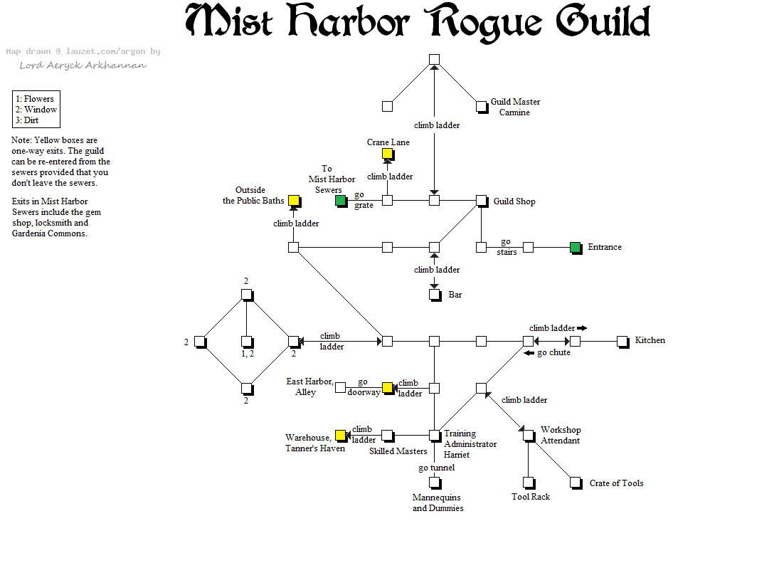 Map of ifw-rogue guild showing room [The Broken Stein, Backroom]. Click on rooms to navigate or use the nearby rooms list below for accessible navigation.