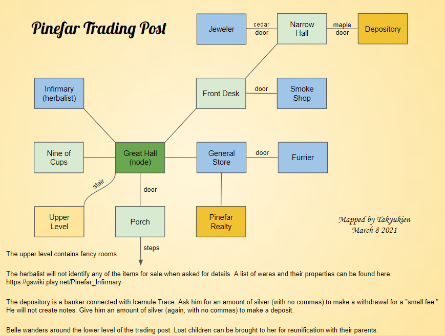 Map of imt-PinefarTradingPost-1615312810 showing room [Pinefar, Second Floor Hallway]. Click on rooms to navigate or use the nearby rooms list below for accessible navigation.