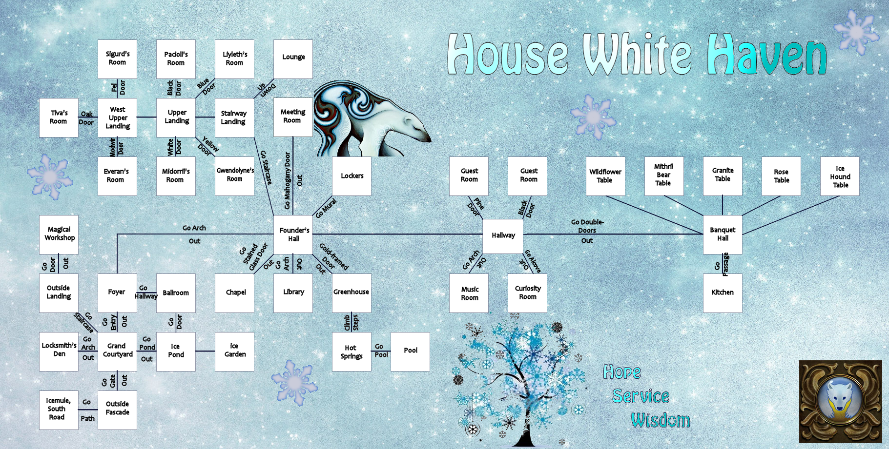 Map of imt-WhiteHaven2 showing room [White Haven, Outside Facade]. Click on rooms to navigate or use the nearby rooms list below for accessible navigation.