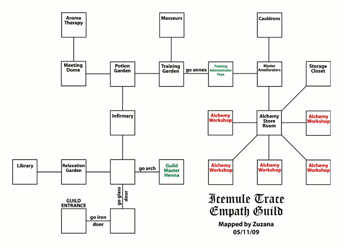 Map of imt-empath guild-1307499864 showing room [Empath Guild, Entrance]. Click on rooms to navigate or use the nearby rooms list below for accessible navigation.