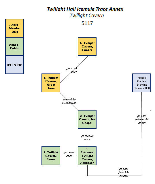 Map of imt Twilight Cavern showing room [Twilight Cavern, Approach]. Click on rooms to navigate or use the nearby rooms list below for accessible navigation.