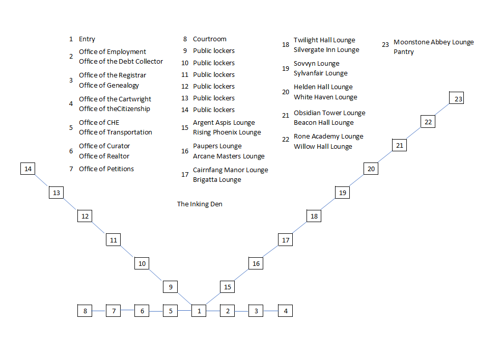 Map of kf-inking den-1615857364 showing room [Inking Den, Hallway]. Click on rooms to navigate or use the nearby rooms list below for accessible navigation.