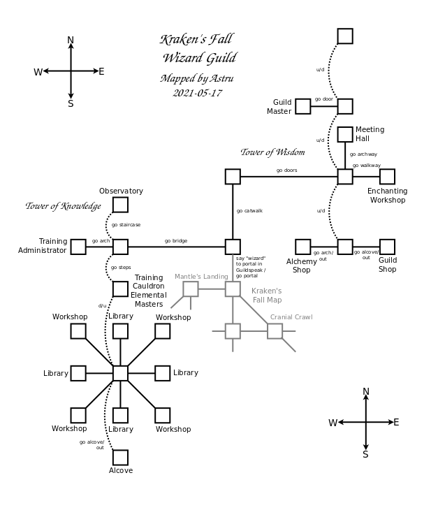 Map of kf-wizardguild showing room [The Weeping Isle]. Click on rooms to navigate or use the nearby rooms list below for accessible navigation.