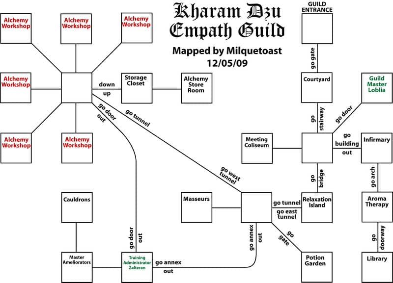 Map of teras-empath guild showing room [Courtyard]. Click on rooms to navigate or use the nearby rooms list below for accessible navigation.