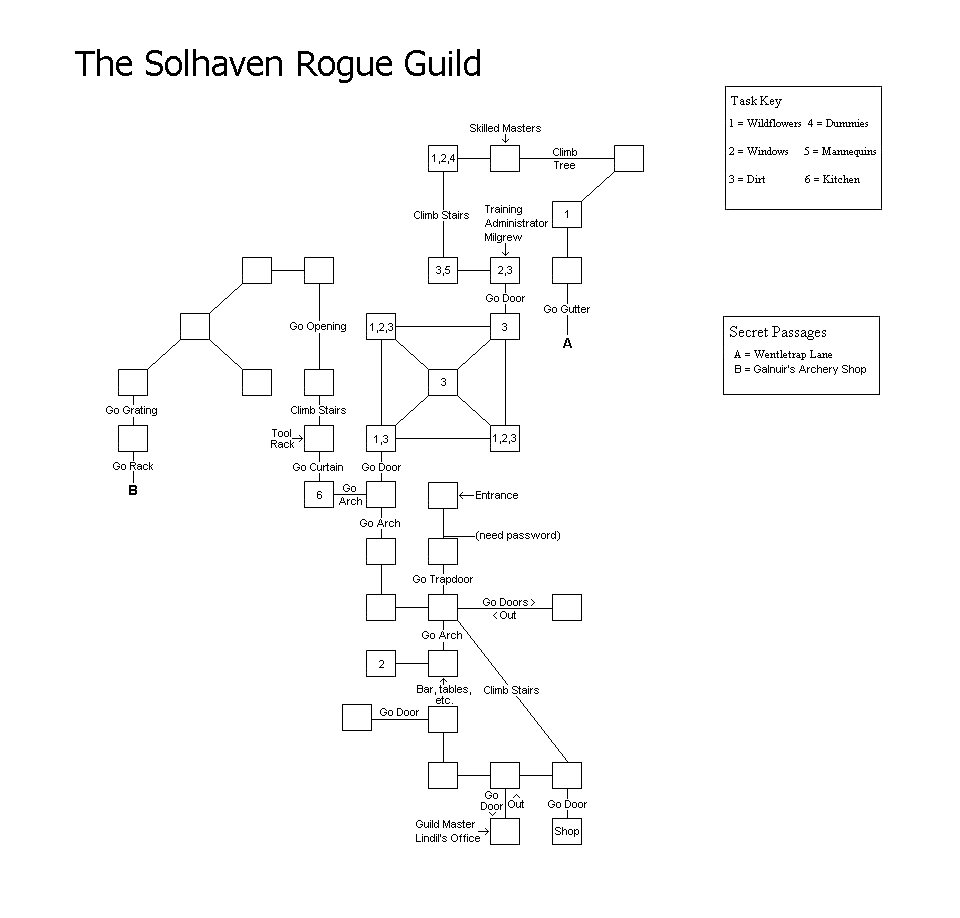 Map of vo-rogue guild-1305438533 showing room [A Concealed Room]. Click on rooms to navigate or use the nearby rooms list below for accessible navigation.