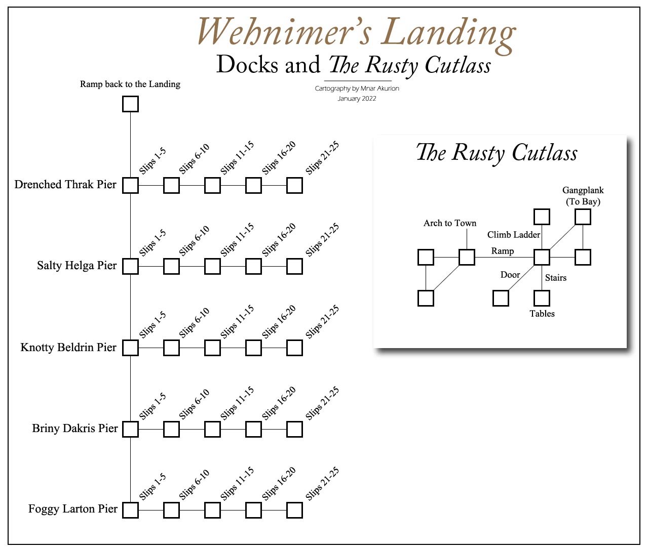 Map of wl-docks and tavern-1642366998 showing room [North Dock, Catwalk]. Click on rooms to navigate or use the nearby rooms list below for accessible navigation.