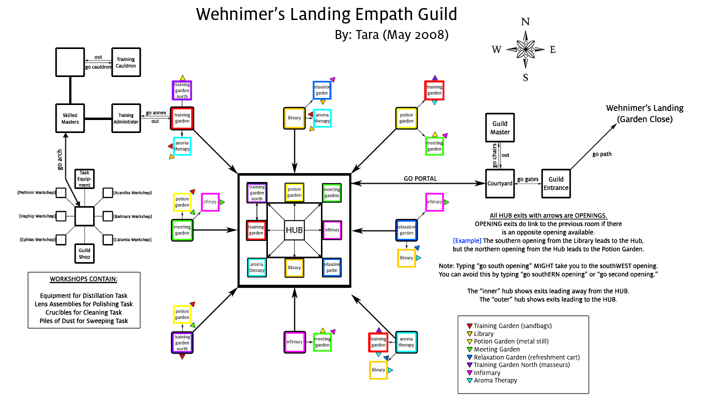 Map of wl-empath guild-1305919234 showing room [Courtyard]. Click on rooms to navigate or use the nearby rooms list below for accessible navigation.