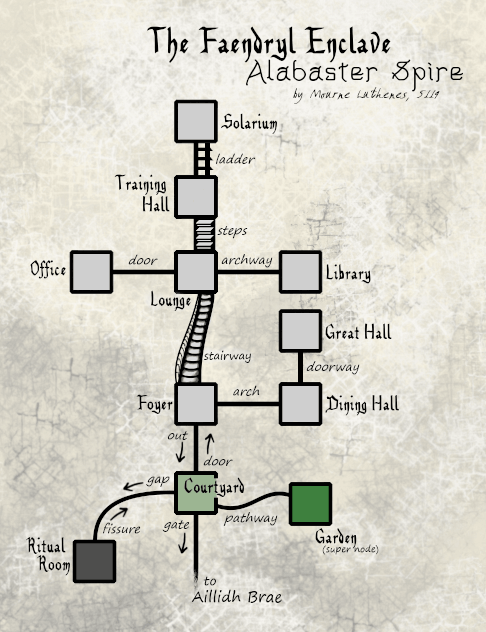 Map of wl-faendrylenclave showing room [Faendryl Enclave, Courtyard]. Click on rooms to navigate or use the nearby rooms list below for accessible navigation.
