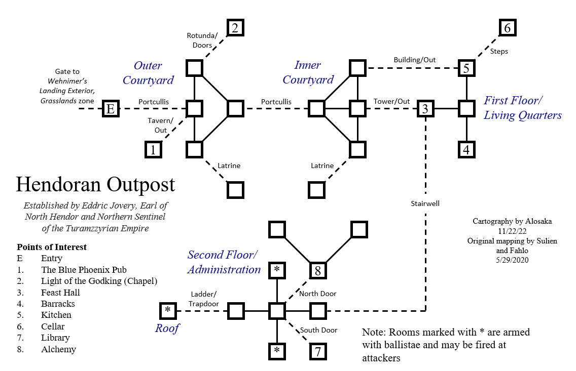 Map of wl-hendoran outpost-1669182273 showing room [Hendoran Outpost, Entry Way]. Click on rooms to navigate or use the nearby rooms list below for accessible navigation.
