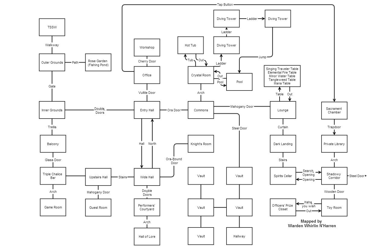 Map of wl-house paupers showing room [Paupers, Outer Grounds]. Click on rooms to navigate or use the nearby rooms list below for accessible navigation.