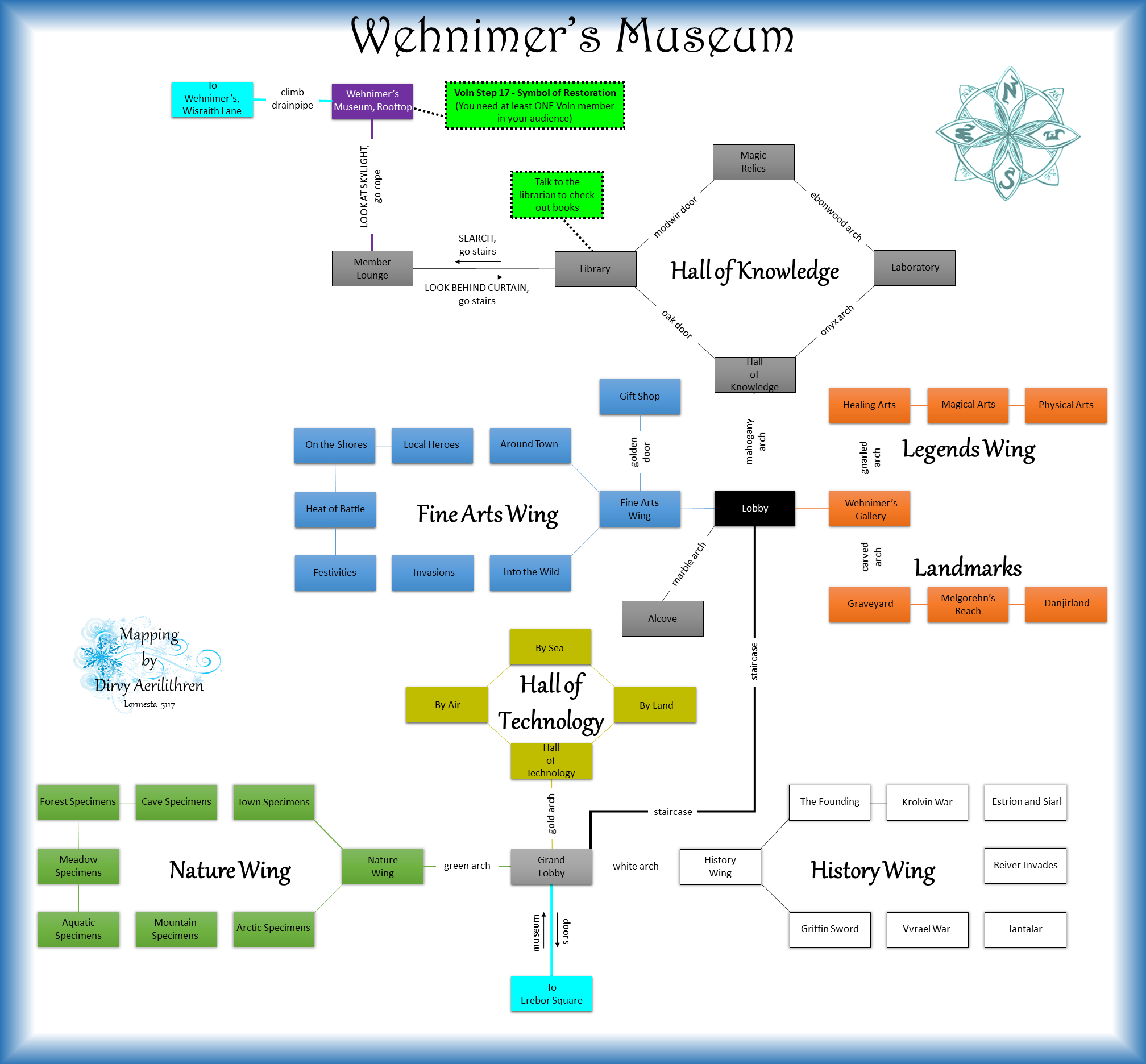 Map of wl-museum-1487435869 showing room [Wehnimer's Museum, Grand Foyer]. Click on rooms to navigate or use the nearby rooms list below for accessible navigation.