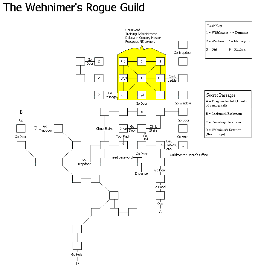 Map of wl-rogue guild-1267242645 showing room [Beldrin's, Backroom]. Click on rooms to navigate or use the nearby rooms list below for accessible navigation.